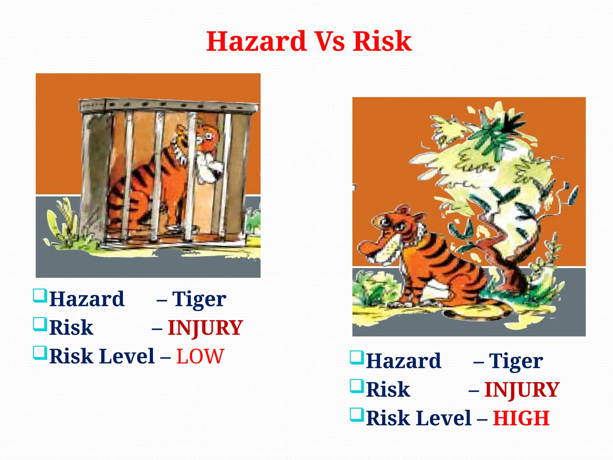 Basic traing on safety Health and Environment | PPTX