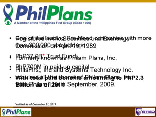 One of the in the Securities and Exchange
• Registered leading Pre-Need companies with more
than 300,000 planholders
Commission on April 19, 1989
• PhP37.9B* Trust Fund
• Formerly known as Philam Plans, Inc.
• PhP700M in paid-up capital
• PhilsFirst, Inc and Systems Technology Inc.
• acquired all the shares of amounting to Inc.
With total paid benefits Philam Plans, PhP2.3
from Philam Life in September, 2009.
Billion as of 2011
*audited as of December 31, 2011

13

 
