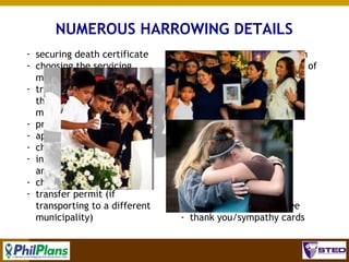 NUMEROUS HARROWING DETAILS
­ securing death certificate
­ choosing the servicing
mortuary
­ transporting the body from
the place of death to the
mortuary
­ preservation of the body
­ application of cosmetics
­ choosing the burial outfit
­ informing relatives, friends
and colleagues
­ choosing the casket/urn
­ transfer permit (if
transporting to a different
municipality)

­ transporting the body from
the mortuary to the venue of
the wake
­ flowers & mass cards
­ refreshments
­ date of interment
­ place of interment
­ time of interment
­ priest (funeral mass)
­ burial permit
­ hearse/vehicle for the
flowers
­ memorial lot/urn
­ interment/cremation fee
­ thank you/sympathy cards
25

 