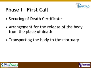 Phase I – First Call
• Securing of Death Certificate
• Arrangement for the release of the body
from the place of death
• Transporting the body to the mortuary

36

 