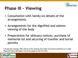 Phase III – Viewing
• Consultation with family on details of the
arrangements
• Arrangements for the dignified and solemn
viewing of the body
• Preparations for obituary notices, purchase of
memorial lot and securing of transfer and burial
permits
* During the viewing, RAs will go to the viewing and make sure that everything is in order.
Regional Sales Managers are encouraged to join the RAs.
38

 