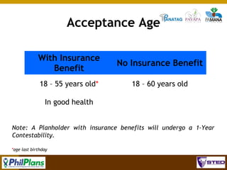 Acceptance Age
With Insurance
Benefit

No Insurance Benefit

18 – 55 years old*

18 – 60 years old

In good health
Note: A Planholder with insurance benefits will undergo a 1-Year
Contestability.
*age last birthday
88

 