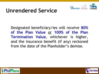 Unrendered Service
Designated beneficiary/ies will receive 80%
of the Plan Value or 100% of the Plan
Termination Value, whichever is higher,
and the insurance benefit (if any) reckoned
from the date of the Planholder’s demise.

92

 