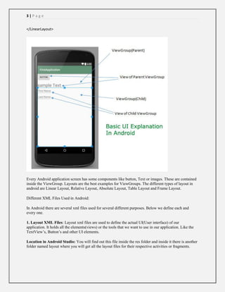 Basics and different xml files used in android | PDF
