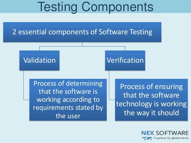 All about Software Testing with advantages and features