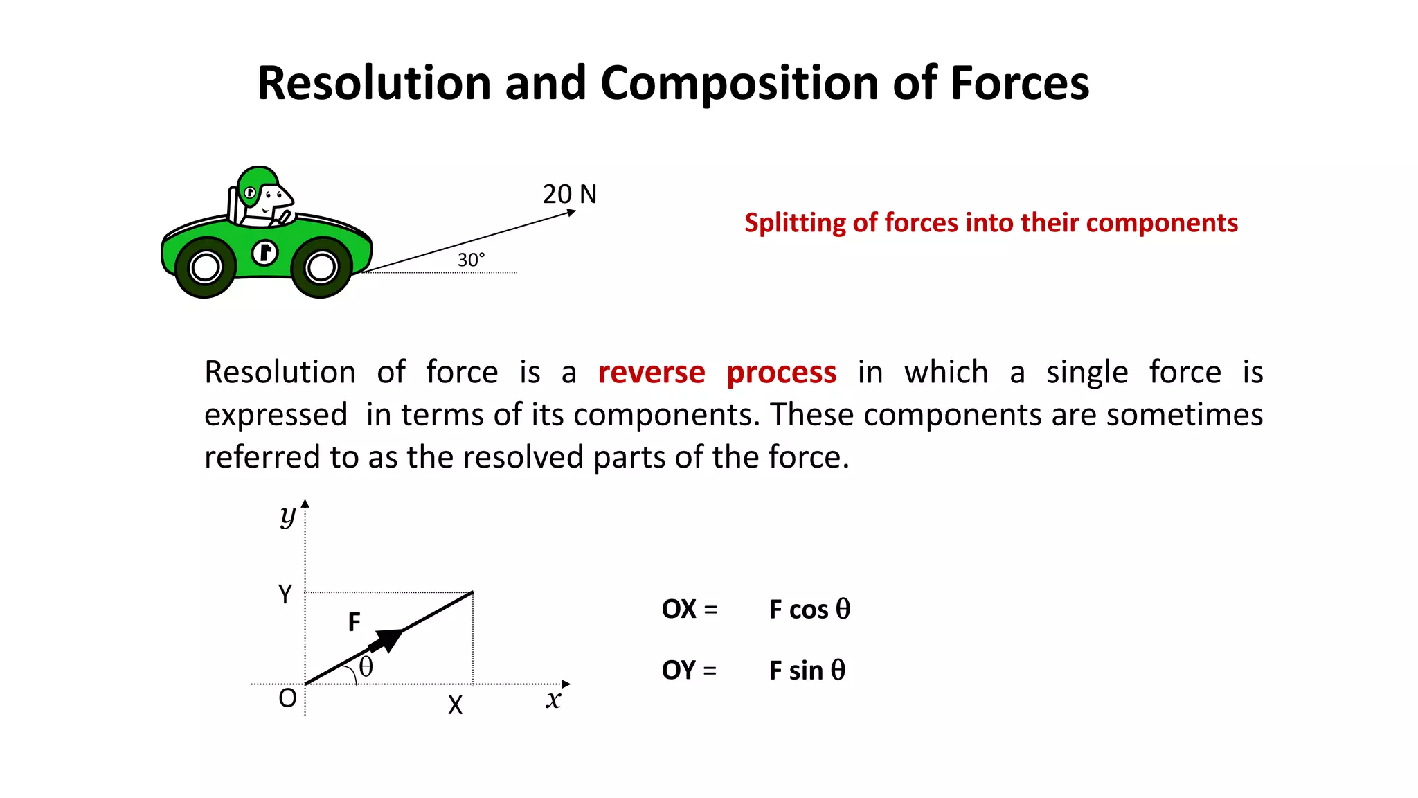 Resolution and Composition of Forces
Resolution of force is a reverse process in which a single force is
expressed in terms of its components. These components are sometimes
referred to as the resolved parts of the force.
F
x
y

O X
Y OX = F cos 
OY = F sin 
Splitting of forces into their components
30°
20 N
 