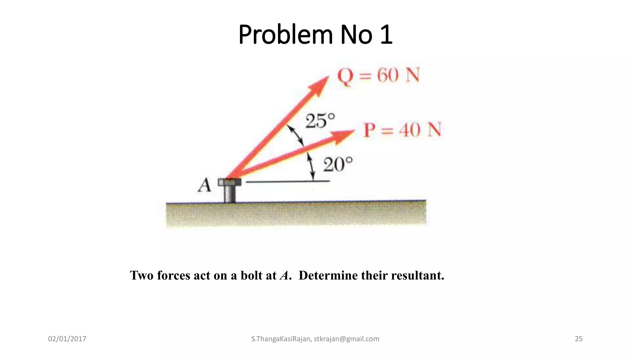 Problem No 1
Two forces act on a bolt at A. Determine their resultant.
02/01/2017 S.ThangaKasiRajan, stkrajan@gmail.com 25
 
