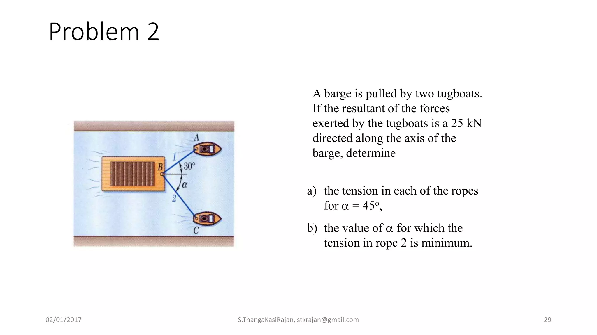 Problem 2
a) the tension in each of the ropes
for  = 45o,
b) the value of  for which the
tension in rope 2 is minimum.
A barge is pulled by two tugboats.
If the resultant of the forces
exerted by the tugboats is a 25 kN
directed along the axis of the
barge, determine
02/01/2017 S.ThangaKasiRajan, stkrajan@gmail.com 29
 
