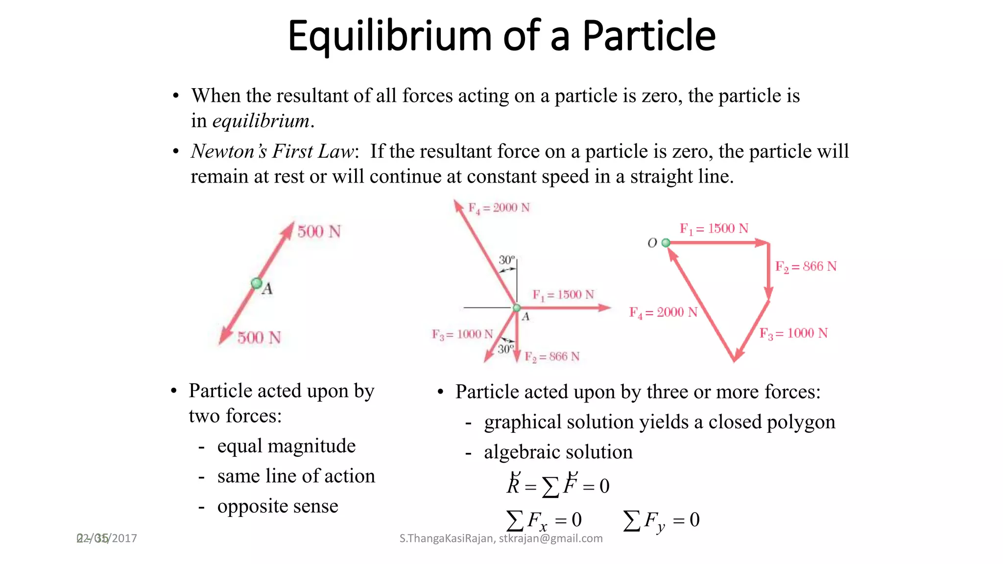 Equilibrium of a Particle
2 - 35
• When the resultant of all forces acting on a particle is zero, the particle is
in equilibrium.
• Newton’s First Law: If the resultant force on a particle is zero, the particle will
remain at rest or will continue at constant speed in a straight line.
• Particle acted upon by
two forces:
- equal magnitude
- same line of action
- opposite sense
• Particle acted upon by three or more forces:
- graphical solution yields a closed polygon
- algebraic solution
00
0




yx FF
FR

02/01/2017 S.ThangaKasiRajan, stkrajan@gmail.com
 