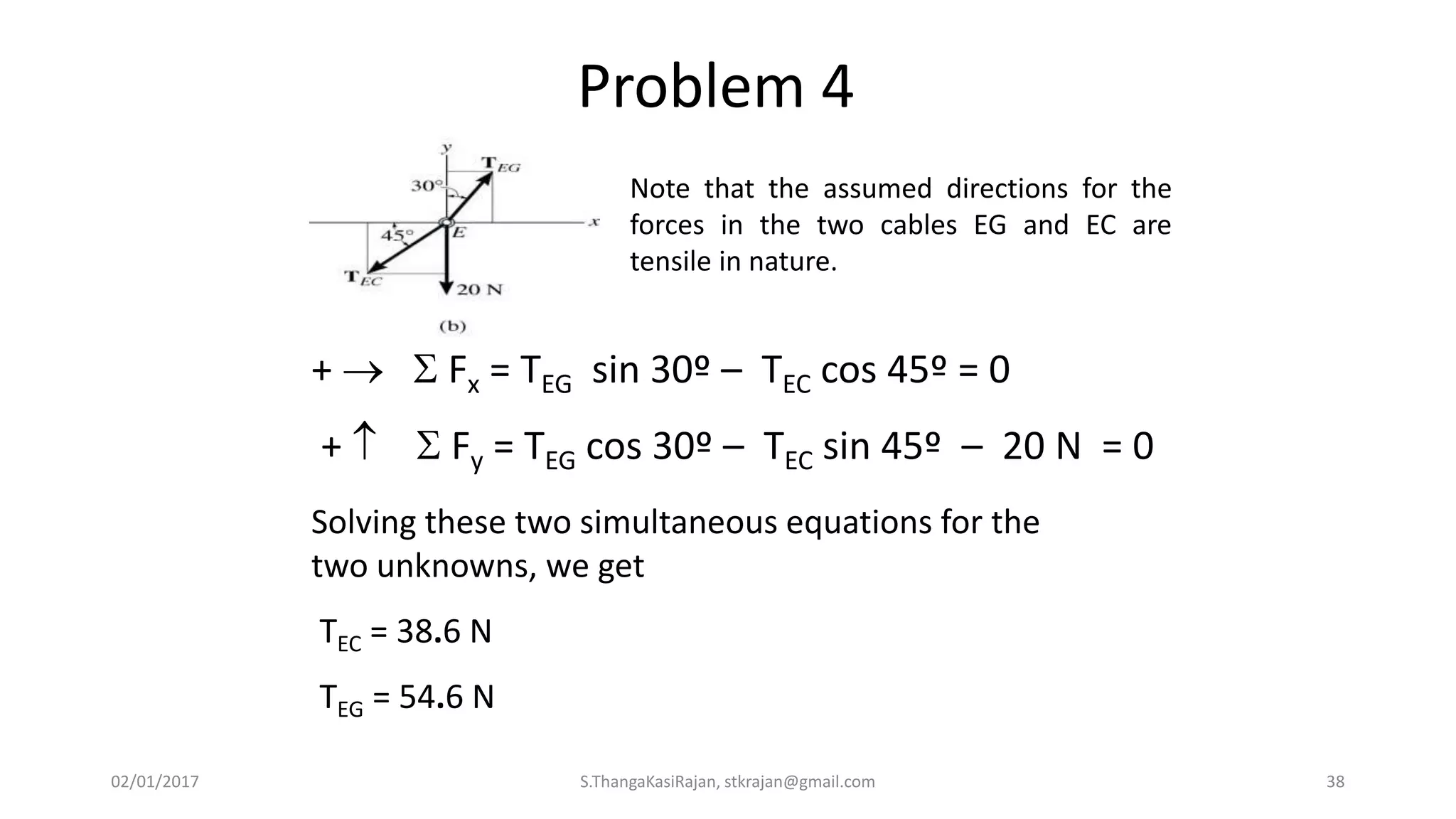 Problem 4
+   Fx = TEG sin 30º – TEC cos 45º = 0
+   Fy = TEG cos 30º – TEC sin 45º – 20 N = 0
Solving these two simultaneous equations for the
two unknowns, we get
TEC = 38.6 N
TEG = 54.6 N
Note that the assumed directions for the
forces in the two cables EG and EC are
tensile in nature.
02/01/2017 S.ThangaKasiRajan, stkrajan@gmail.com 38
 