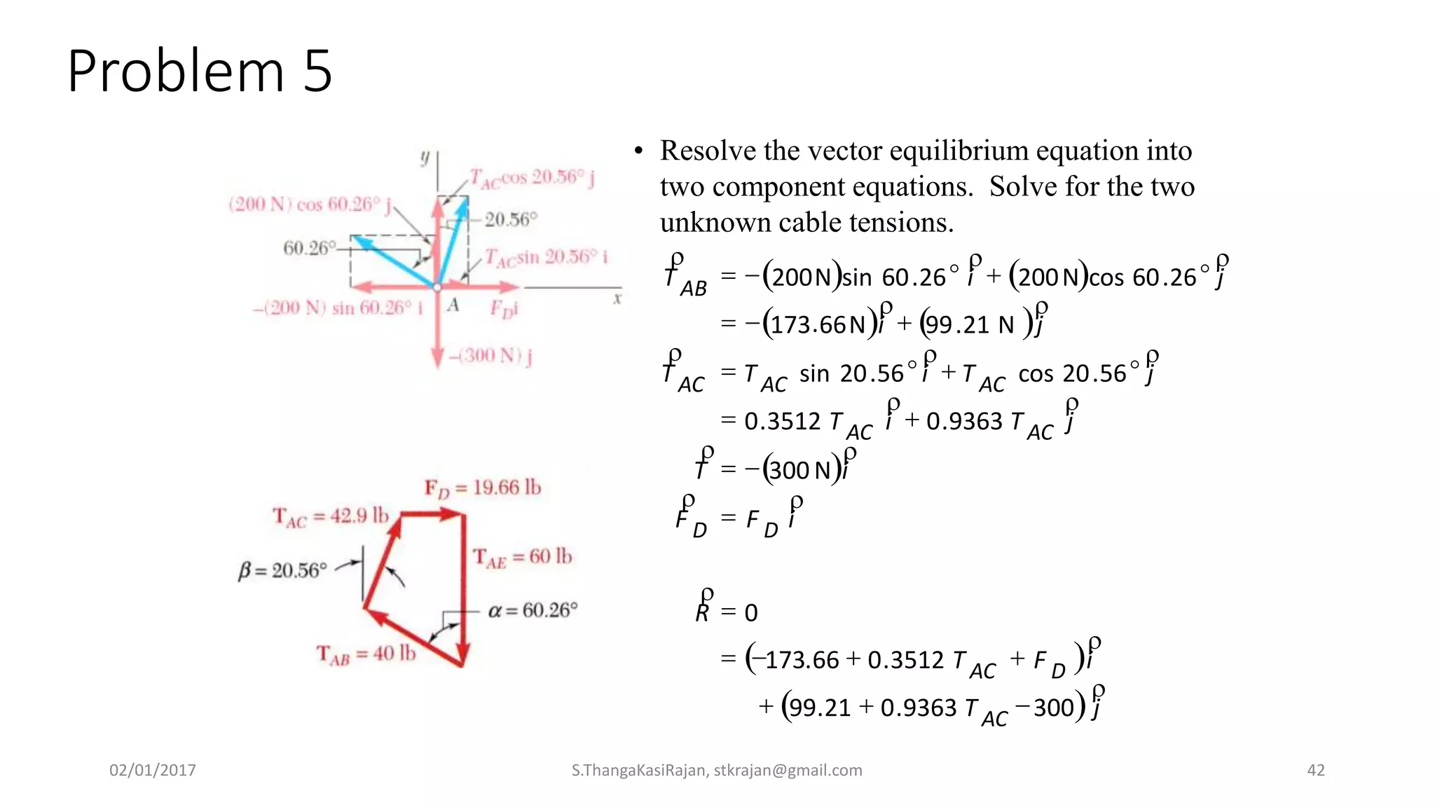 Problem 5
• Resolve the vector equilibrium equation into
two component equations. Solve for the two
unknown cable tensions.

   
   
 
 
  jT
iFT
R
iFF
iT
jTiT
jTiTT
ji
jiT
AC
DAC
DD
ACAC
ACACAC
AB









3009363.021.99
3512.066.173
0
N300
9363.03512.0
56.20cos56.20sin
N21.99N66.173
26.60cosN20026.60sinN200









02/01/2017 S.ThangaKasiRajan, stkrajan@gmail.com 42
 