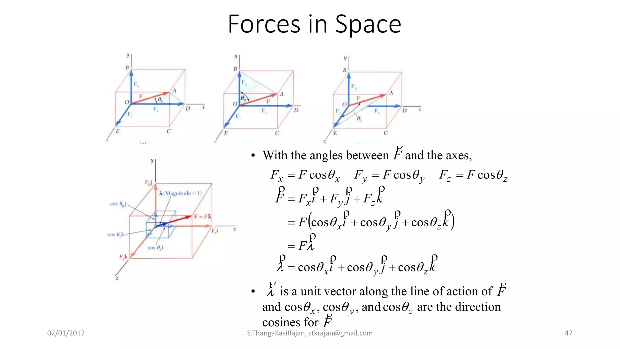 Forces in Space
• With the angles between and the axes,F

 
kji
F
kjiF
kFjFiFF
FFFFFF
zyx
zyx
zyx
zzyyxx








coscoscos
coscoscos
coscoscos





• is a unit vector along the line of action of
and are the direction
cosines for
F

F



zyx  cosand,cos,cos
02/01/2017 S.ThangaKasiRajan, stkrajan@gmail.com 47
 