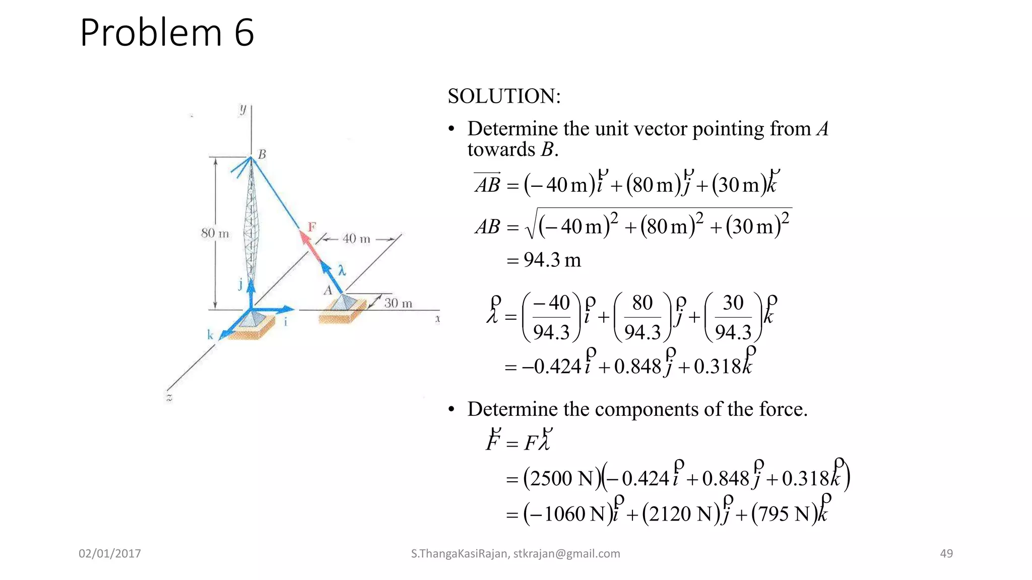 Problem 6
SOLUTION:
• Determine the unit vector pointing from A
towards B.
     
     
m3.94
m30m80m40
m30m80m40
222



AB
kjiAB

• Determine the components of the force.
  
     kji
kji
FF



N795N2120N1060
318.0848.0424.0N2500


 
kji
kji


318.0848.0424.0
3.94
30
3.94
80
3.94
40


















 

02/01/2017 S.ThangaKasiRajan, stkrajan@gmail.com 49
 