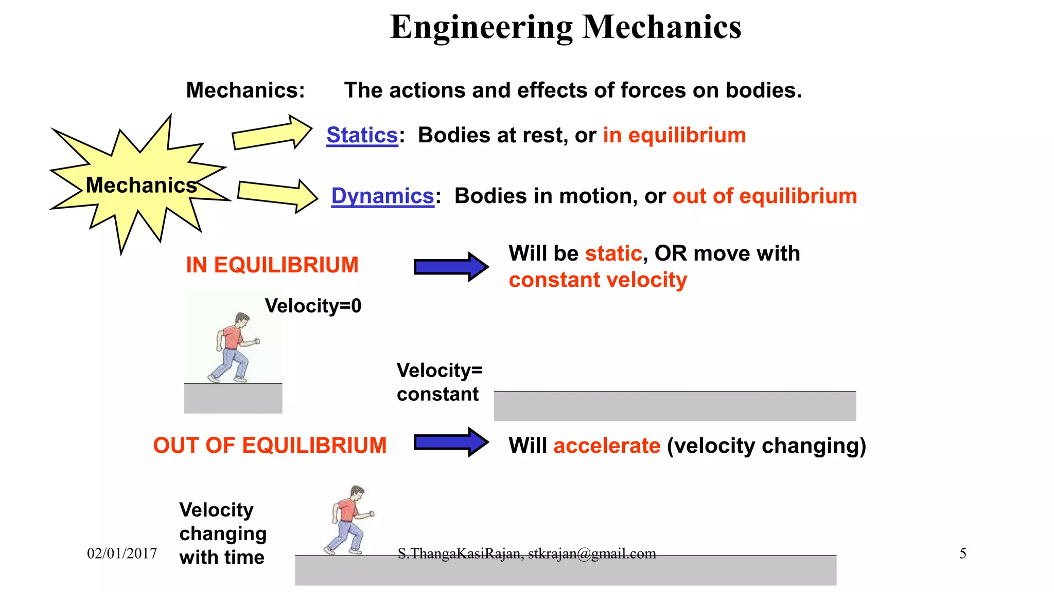 Mechanics: The actions and effects of forces on bodies.
Mechanics
Statics: Bodies at rest, or in equilibrium
Dynamics: Bodies in motion, or out of equilibrium
IN EQUILIBRIUM
Will be static, OR move with
constant velocity
OUT OF EQUILIBRIUM Will accelerate (velocity changing)
Velocity=0
Velocity=
constant
Velocity
changing
with time
Engineering Mechanics
02/01/2017 S.ThangaKasiRajan, stkrajan@gmail.com 5
 