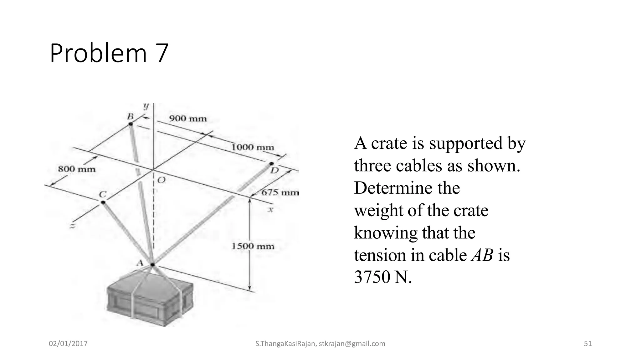 Problem 7
A crate is supported by
three cables as shown.
Determine the
weight of the crate
knowing that the
tension in cable AB is
3750 N.
02/01/2017 S.ThangaKasiRajan, stkrajan@gmail.com 51
 