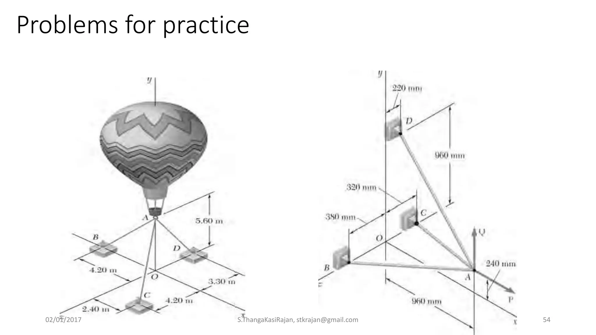 Problems for practice
02/01/2017 S.ThangaKasiRajan, stkrajan@gmail.com 54
 