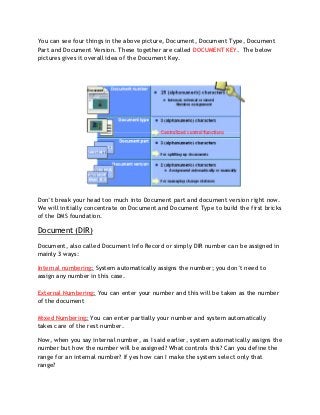 You can see four things in the above picture, Document, Document Type, Document
Part and Document Version. These together are called DOCUMENT KEY. The below
pictures gives it overall idea of the Document Key.




Don’t break your head too much into Document part and document version right now.
We will initially concentrate on Document and Document Type to build the first bricks
of the DMS foundation.

Document (DIR)
Document, also called Document Info Record or simply DIR number can be assigned in
mainly 3 ways:

Internal numbering: System automatically assigns the number; you don’t need to
assign any number in this case.

External Numbering: You can enter your number and this will be taken as the number
of the document

Mixed Numbering: You can enter partially your number and system automatically
takes care of the rest number.

Now, when you say internal number, as I said earlier, system automatically assigns the
number but how the number will be assigned? What controls this? Can you define the
range for an internal number? If yes how can I make the system select only that
range?
 