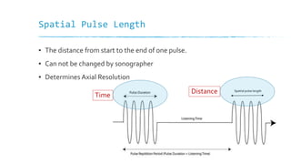 Spatial Pulse Length
▪ The distance from start to the end of one pulse.
▪ Can not be changed by sonographer
▪ Determines Axial Resolution
Spatial pulse length
Time
Distance
 