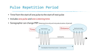 Pulse Repetition Period
▪ Time from the start of one pulse to the start of next pulse
▪ Includes one pulse and one Listening time
▪ Sonographer can change PRP (listening time only and not pulse duration of period)
Time
Distance Spatial pulse length
 