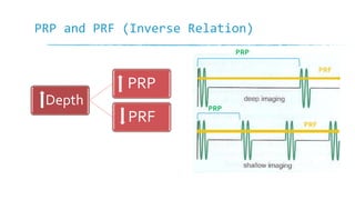 PRP and PRF (Inverse Relation)
Depth
PRP
PRF
PRP
PRP
PRF
PRF
 