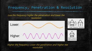 Frequency, Penetration & Resolution
Higher the frequency Lower the penetration and Higher the
resolution
Low the frequency higher the penetration and lower the
resolution
 
