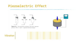 Piezoelectric Effect
Vibration
 