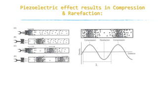 Piezoelectric effect results in Compression
& Rarefaction:
 