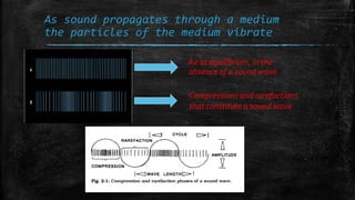 As sound propagates through a medium
the particles of the medium vibrate
Air at equilibrium, in the
absence of a sound wave
Compressions and rarefactions
that constitute a sound wave
 