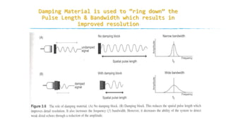 Damping Material is used to “ring down” the
Pulse Length & Bandwidth which results in
improved resolution
 