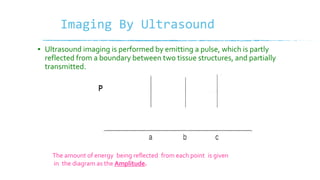 Imaging By Ultrasound
▪ Ultrasound imaging is performed by emitting a pulse, which is partly
reflected from a boundary between two tissue structures, and partially
transmitted.
The amount of energy being reflected from each point is given
in the diagram as the Amplitude.
 