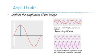 Amplitude
• Defines the Brightness of the image
Irrespective of the Freq the Amp remains
constant
The Higher the Amp the brighter the image
and the lower the more darker the images
Returning Waves
 