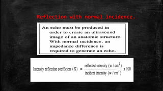 Reflection with normal incidence.
 