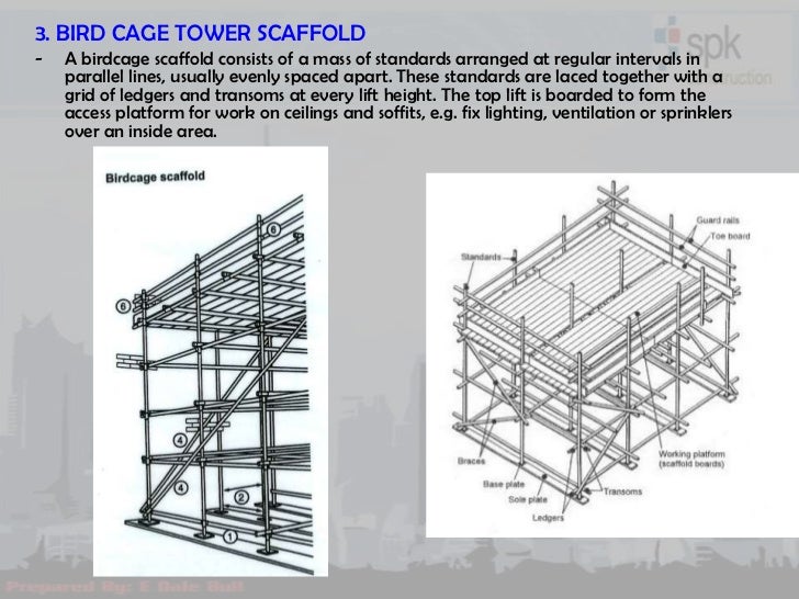 Basic Scaffolding Awareness