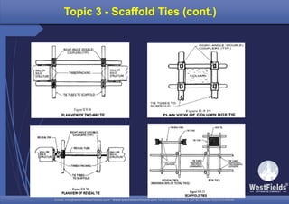 Email: info@westfieldsoffshore.com - www.westfieldsoffshore.com Tel.+233 503806661 (0) 501550047(0)501549944Email: info@westfieldsoffshore.com - www.westfieldsoffshore.com Tel.+233 503806661 (0) 501550047(0)501549944
Topic 3 - Scaffold Ties (cont.)
 