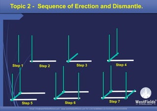 Email: info@westfieldsoffshore.com - www.westfieldsoffshore.com Tel.+233 503806661 (0) 501550047(0)501549944Email: info@westfieldsoffshore.com - www.westfieldsoffshore.com Tel.+233 503806661 (0) 501550047(0)501549944
Topic 2 - Sequence of Erection and Dismantle.
Step 1 Step 2 Step 3 Step 4
Step 5 Step 6 Step 7
 