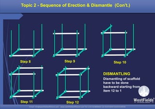 Email: info@westfieldsoffshore.com - www.westfieldsoffshore.com Tel.+233 503806661 (0) 501550047(0)501549944Email: info@westfieldsoffshore.com - www.westfieldsoffshore.com Tel.+233 503806661 (0) 501550047(0)501549944
DISMANTLING
Dismantling of scaffold
have to be done
backward starting from
item 12 to 1
Step 8 Step 9 Step 10
Step 11 Step 12
Topic 2 - Sequence of Erection & Dismantle (Con't.)
 