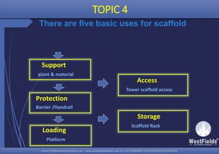 Email: info@westfieldsoffshore.com - www.westfieldsoffshore.com Tel.+233 503806661 (0) 501550047(0)501549944Email: info@westfieldsoffshore.com - www.westfieldsoffshore.com Tel.+233 503806661 (0) 501550047(0)501549944
TOPIC 4
There are five basic uses for scaffold
Support
plant & material
Loading
Platform
Protection
Barrier /Handrail
Access
Tower scaffold access
Storage
Scaffold Rack
 