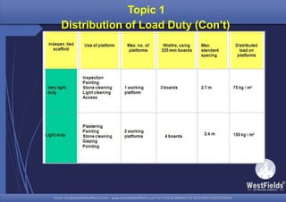 Email: info@westfieldsoffshore.com - www.westfieldsoffshore.com Tel.+233 503806661 (0) 501550047(0)501549944Email: info@westfieldsoffshore.com - www.westfieldsoffshore.com Tel.+233 503806661 (0) 501550047(0)501549944
Topic 1
Distribution of Load Duty (Con’t)
 