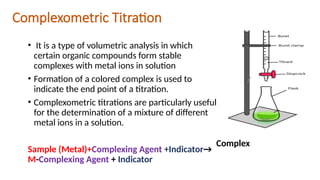 COORDINATION CHEMISTRY BASICS NOTES FOR UG AND PG | PPTX