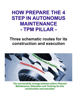 HOW PREPARE THE 4
STEP IN AUTONOMUS
MAINTENANCE
- TPM PILLAR -
Three schematic routes for its
construction and execution
The successfully sinergy between pillars Planned
Maintenance, Education and Training for this
construction and execution
 