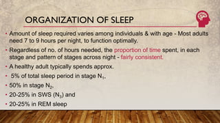 Modisleep Pattern Basic science of sleep by dr. rujul modi | PDF