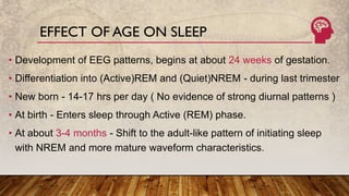 Modisleep Pattern Basic science of sleep by dr. rujul modi | PDF