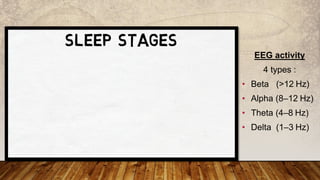 Modisleep Pattern Basic science of sleep by dr. rujul modi | PDF