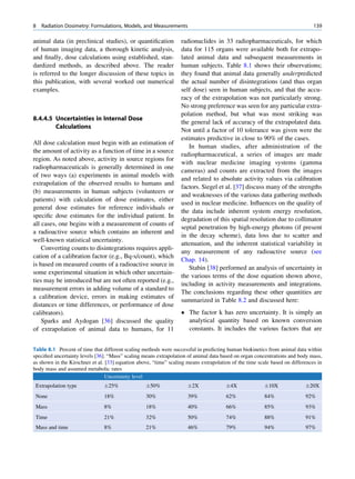 8   Radiation Dosimetry: Formulations, Models, and Measurements                                                               139

animal data (in preclinical studies), or quantiﬁcation            radionuclides in 33 radiopharmaceuticals, for which
of human imaging data, a thorough kinetic analysis,               data for 115 organs were available both for extrapo-
and ﬁnally, dose calculations using established, stan-            lated animal data and subsequent measurements in
dardized methods, as described above. The reader                  human subjects. Table 8.1 shows their observations;
is referred to the longer discussion of these topics in           they found that animal data generally underpredicted
this publication, with several worked out numerical               the actual number of disintegrations (and thus organ
examples.                                                         self dose) seen in human subjects, and that the accu-
                                                                  racy of the extrapolation was not particularly strong.
                                                                  No strong preference was seen for any particular extra-
                                                                  polation method, but what was most striking was
8.4.4.5 Uncertainties in Internal Dose
                                                                  the general lack of accuracy of the extrapolated data.
        Calculations
                                                                  Not until a factor of 10 tolerance was given were the
                                                                  estimates predictive in close to 90% of the cases.
All dose calculation must begin with an estimation of
                                                                     In human studies, after administration of the
the amount of activity as a function of time in a source
                                                                  radiopharmaceutical, a series of images are made
region. As noted above, activity in source regions for
                                                                  with nuclear medicine imaging systems (gamma
radiopharmaceuticals is generally determined in one
                                                                  cameras) and counts are extracted from the images
of two ways (a) experiments in animal models with
                                                                  and related to absolute activity values via calibration
extrapolation of the observed results to humans and
                                                                  factors. Siegel et al. [37] discuss many of the strengths
(b) measurements in human subjects (volunteers or
                                                                  and weaknesses of the various data gathering methods
patients) with calculation of dose estimates, either
                                                                  used in nuclear medicine. Inﬂuences on the quality of
general dose estimates for reference individuals or
                                                                  the data include inherent system energy resolution,
speciﬁc dose estimates for the individual patient. In
                                                                  degradation of this spatial resolution due to collimator
all cases, one begins with a measurement of counts of
                                                                  septal penetration by high-energy photons (if present
a radioactive source which contains an inherent and
                                                                  in the decay scheme), data loss due to scatter and
well-known statistical uncertainty.
                                                                  attenuation, and the inherent statistical variability in
    Converting counts to disintegrations requires appli-
                                                                  any measurement of any radioactive source (see
cation of a calibration factor (e.g., Bq-s/count), which
                                                                  Chap. 14).
is based on measured counts of a radioactive source in
                                                                     Stabin [38] performed an analysis of uncertainty in
some experimental situation in which other uncertain-
                                                                  the various terms of the dose equation shown above,
ties may be introduced but are not often reported (e.g.,
                                                                  including in activity measurements and integrations.
measurement errors in adding volume of a standard to
                                                                  The conclusions regarding these other quantities are
a calibration device, errors in making estimates of
                                                                  summarized in Table 8.2 and discussed here:
distances or time differences, or performance of dose
calibrators).                                                      The factor k has zero uncertainty. It is simply an
    Sparks and Aydogan [36] discussed the quality                   analytical quantity based on known conversion
of extrapolation of animal data to humans, for 11                   constants. It includes the various factors that are


Table 8.1 Percent of time that different scaling methods were successful in predicting human biokinetics from animal data within
speciﬁed uncertainty levels [36]. “Mass” scaling means extrapolation of animal data based on organ concentrations and body mass,
as shown in the Kirschner et al. [33] equation above, “time” scaling means extrapolation of the time scale based on differences in
body mass and assumed metabolic rates
                                 Uncertainty level
 Extrapolation type             Æ25%              Æ50%               Æ2X              Æ4X               Æ10X              Æ20X
 None                           18%               30%                39%              62%               84%               92%
 Mass                           8%                18%                40%              66%               85%               93%
 Time                           21%               32%                50%              74%               88%               91%
 Mass and time                  8%                21%                46%              79%               94%               97%
 