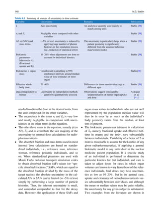 140                                                                                                                    M.G. Stabin

Table 8.2 Summary of sources of uncertainty in dose estimate
 Variable             Uncertainty                                      Remarks                                        Publications
 k                       Zero uncertainty                              An analytical quantity used mainly to          Stabin [38]
                                                                          match among units
 ni and Ei               Negligible when compared with other                                                          Stabin [38]
                           variables
 AF or (SAF) and         (~5% or less) uncertainty is reduced by       The uncertainty is particularly large when a   Stabin [38]
    mass terms              applying large number of photon               patient geometry is signiﬁcantly
                            histories in the simulation process           different from the assumed reference
                            (i.e., reduction of statistical error)        man/women model.
 Biokinetic              10 20% when adjustments are done to                                                          Stabin [38]
    parameters              account for individual kinetics.
                ~
    Inherent in A S
    (Fractional
    uptake and Tb)
 Biokinetics + organ     Could result in doubling in 95%                                                              Stabin[38]
    mass                   conﬁdence intervals around median
                           value of dose estimates of most
                           organ
 Effective whole         20 40%                                        Differences in tissue sensitivities (wT) at    Stabin [38]
    body dose                                                             different ages
 Data extrapolation to   Uncertainty in extrapolation methods          Observations suggest considerable              Aydogan
    human                  cannot be quantitatively assessed              underestimation of human organ uptake         et al.
                                                                          and dose                                      [41]



  needed to obtain the dose in the desired units, from                 organ mass values to individuals who are not well
  the units employed for the other variables.                          represented by the population median value will
 The uncertainty in the terms ni and Ei is very low                   thus be in error by as much as the individual’s
  and mostly negligible, in comparison with uncer-                     body geometry varies from the median, at least
  tainties in the other terms in the equation.                         tens of percent.
 The other three terms in the equation, namely f (or                 The biokinetic parameters inherent in calculation
         ~
  AF), AS and m, contribute the vast majority of the                       ~
                                                                       of AS, namely fractional uptake and effective half-
  uncertainty to internal dose calculations for radio-                 time in organs and the body, vary substantially
  pharmaceuticals.                                                     between individuals. Variability of a factor of 2 or
 The absorbed fraction and mass terms used in most                    more is reasonable to assume for the kinetics of any
  internal dose calculations are based on standar-                     given radiopharmaceutical, if applying a general
  dized individuals, i.e., reference man, reference                    biokinetic model to any individual in the nuclear
  woman, reference pediatric individuals, and so                       medicine patient population. If a speciﬁc study
  on. When standardized phantoms are used with                         of an individual is performed to determine the
  Monte Carlo radiation transport simulation codes                     particular kinetics for that individual, and care is
  to obtain absorbed fraction (AF) values (or “spe-                    taken to adjust doses for cases in which organ
  ciﬁc absorbed fractions,” SAFs, which are equal to                   volumes are known to vary from those of the refer-
  the absorbed fraction divided by the mass of the                     ence individuals, ﬁnal doses may have uncertain-
  target region), the absolute uncertainty in the cal-                 ties as low as 10 20%. But in the general case,
  culated AFs or SAFs can be limited (to ~5% or less)                  uptake and clearance of radiopharmaceuticals var-
  simply by performing a large number of particle                      ies substantially between individuals, and although
  histories. Thus, the inherent uncertainty is small,                  the mean or median values may be quite reliable,
  and somewhat comparable to that for the decay                        the uncertainty for any given subject is substantial.
  data. However, the application of these SAFs and                     Two examples from the literature are shown in
 