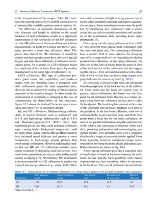 10       Elements of Gamma Camera and SPECT Systems                                                                       161

to the interpretation of the images. Table 10.1 com-            were other emissions of higher-energy gamma rays to
pares the general purpose (GP) and HR collimators for           lessen septal penetration artifacts and improve quantita-
a commercially available gamma camera system [11].              tive accuracy. Some manufacturers overcame the prob-
   The difference in geometric dimensions of the                lem by introducing new collimators with a special
hole diameter and length in addition to the septal              design that are able to maintain resolution and sensitiv-
thickness of both collimators results in a signiﬁcant           ity of the examination while providing lower septal
improvement of the sensitivity of the GP collimator             penetration [13].
over the HR collimator with minimal loss in resolution              Converging and diverging collimators have a ﬁeld
measurements. In Table 10.1, notice that the GP colli-          of view different from parallel-hole collimators with
mator provides a count rate efﬁciency about 50%                 the same exit plane size. The converging collimators
greater than that of the HR collimator. It should be            have a smaller ﬁeld of view, whereas the diverging
pointed out that manufacturers have their own special           ones offer a larger ﬁeld of view than that provided by
designs and label them differently. Collimator speciﬁ-          parallel-hole collimators. In diverging collimators, the
cations given, for example, to a GP collimator might            direction of the holes diverges from the point of view
be completely different from those given by another             of the back surface of the collimator (the face oppos-
manufacturer to the same type of collimator [12].               ing the crystal). They are used in cameras with a small
   LEHS collimators: This type of collimators pro-              ﬁeld of view so that they can lessen large organs to be
vides good count rate capabilities and produces                 projected onto the camera crystal (Fig. 10.2c).
images with low statistical noise if compared with                  In converging collimators, the holes are converging
other collimators given the same acquisition time.              from the perspective of the back surface of the collima-
However, this is achieved by trading off the resolution         tor. Cone beam and fan beam are special types of
properties of the acquired images. In other words, the          gamma camera collimators; the former has one focal
improvement in sensitivity is obtained at the cost of           point for all collimator holes that lies at a certain dis-
compromising the detectability of ﬁne structures.               tance away from the collimator surface and is called
Figure 10.3 shows the trade-off between spatial reso-           the focal point. The focal length is minimal at the center
lution and sensitivity in collimator design.                    of the collimator and increases gradually as it goes to
   HE and ME collimators: Medium-energy radionu-                the periphery. In the fan beam collimator, each row of
clides in nuclear medicine such as gallium-67 and               collimator holes has its own focal point, and all the focal
In-111 and high-energy radionuclides such as I-131              points form a focal line for the entire collimator. As
and Fluorodeoxyglucose-F18 (FDG) have high                      such, it has parallel collimation along the axial direction
penetrating power and thus could penetrate collimator           of the subject and converging collimation within each
septa, causing higher background images and could               slice, providing independent and nonoverlapping pro-
adversely affect spatial contrast. ME and HE collimators        jection proﬁles. This geometry allows for a simpliﬁed
have increased septal thickness and provide a lower             slice-by-slice image reconstruction to be applied. Cone
transparency to high-energy gamma photons than                  beam geometry, however, complicates image recon-
lower-energy collimators. However, radionuclide stud-           struction by involving the holes axially and transaxially.
ies that use ME and HE collimators manifest lower               Both collimators are shown in Fig. 10.4.
spatial resolution by degrading small-size lesions. As a            A converging collimator provides a magniﬁed view
result, lower quantitative accuracy is achieved by partial      of small objects found at locations between the colli-
volume averaging [13]. Nevertheless, ME collimators             mator surface and the focal point/line with relative
were recommended over LE collimators in studies that            improvement in count sensitivity, which is maximum
required low-energy photons (e.g., iodine-123) if there         at the focal site. They are of particular interest in brain

Table 10.1 Characteristics of two different collimators: low energy general purpose (GP) and high resolution (HR) collimatorsa
                 Hole diameter            Septal thickness           Hole length           Resolution at         Relative
 Collimator      (mm)                     (mm)                       (mm)                  15 cm (mm)            efﬁciency
    GP               1.40                 0.18                      25.4                   11.5                  1.0
HR                2.03                    0.13                      54.0                   9.5                   0.52
a
Taken from Ref. [11].
 