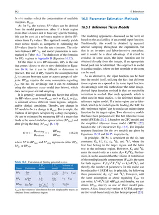 CIENCIAS BÁSICAS MN