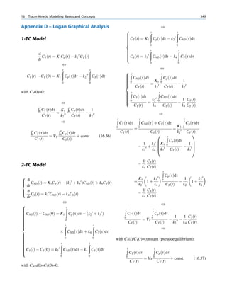 CIENCIAS BÁSICAS MN