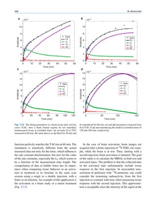 CIENCIAS BÁSICAS MN