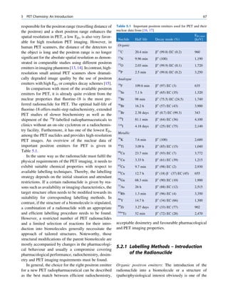5   PET Chemistry: An Introduction                                                                                      67

responsible for the positron range (travelling distance of   Table 5.1 Important positron emitters used for PET and their
the positron) and a short positron range enhances the        nuclear data from [16, 17]
spatial resolution in PET, a low Eb+ is also very favor-                                                        Eb+,max
                                                              Nuclide     Half life     Decay mode (%)          [keV]
able for high resolution PET imaging. However, in
                                                              Organic
human PET scanners, the distance of the detectors to
the object is long and the positron range is no longer        11
                                                               C         20.4 min     b+ (99.8) EC (0.2)        960
signiﬁcant for the absolute spatial resolution as demon-      13
                                                               N         9.96 min     b (100)
                                                                                        +
                                                                                                                1,190
strated in comparable studies using different positron        15
                                                               O         2.03 min     b+ (99.9) EC (0.1)        1,720
emitters in imaging phantoms [13, 14]. In contrast, high-
resolution small animal PET scanners show dramati-
                                                              30
                                                               P         2.5 min      b+ (99.8) EC (0.2)        3,250
cally degraded image quality by the use of positron           Analogue
emitters with high Eb+ or complex decay schemes [15].         18
                                                               F         109.6 min    b+ (97) EC (3)            635
    In comparison with most of the available positron
emitters for PET, it is already quite evident from the
                                                              73
                                                               Se        7.1 h        b (65) EC (35)
                                                                                        +
                                                                                                                1,320
nuclear properties that ﬂuorine-18 is the most pre-           75
                                                               Br        98 min       b (75.5) EC (24.5)
                                                                                        +
                                                                                                                1,740
ferred radionuclide for PET. The optimal half-life of         76
                                                               Br        16.2 h       b (57) EC (43)
                                                                                        +
                                                                                                                3,900
ﬂuorine-18 offers multi-step radiochemistry, extended         77
                                                               Br        2.38 days    b (0.7) EC (99.3)
                                                                                        +
                                                                                                                343
PET studies of slower biochemistry as well as the
shipment of the 18F-labelled radiopharmaceuticals to          120
                                                                   I     81.1 min     b (64) EC (36)
                                                                                        +
                                                                                                                4,100
clinics without an on-site cyclotron or a radiochemis-        124
                                                                   I     4.18 days    b (25) EC (75)
                                                                                        +
                                                                                                                2,140
try facility. Furthermore, it has one of the lowest Eb+
                                                              Metallic
among the PET nuclides and provides high-resolution
PET images. An overview of the nuclear data of
                                                              38
                                                               K         7.6 min      b+ (100)                  2,680
important positron emitters for PET is given in               45
                                                               Ti        3.09 h       b (85) EC (15)
                                                                                        +
                                                                                                                1,040
Table 5.1.                                                    60
                                                               Cu        23.7 min     b (93) EC (7)
                                                                                        +
                                                                                                                3,772
    In the same way as the radionuclide must fulﬁl the
physical requirements of the PET imaging, it needs to
                                                              61
                                                               Cu        3.33 h       b (61) EC (39)
                                                                                        +
                                                                                                                1,215
exhibit suitable chemical properties with respect to          62
                                                               Cu        9.7 min      b (98) EC (2)
                                                                                        +
                                                                                                                2,930
available labelling techniques. Thereby, the labelling        64
                                                               Cu        12.7 h         +        À
                                                                                      b (18) b (37) EC (45)     655
strategy depends on the initial situation and attendant       68
                                                               Ga        68.3 min     b (90) EC (10)
                                                                                        +
                                                                                                                1,900
restrictions. If a certain radionuclide is given by rea-
sons such as availability or imaging characteristics, the     72
                                                               As        26 h         b (88) EC (12)
                                                                                        +
                                                                                                                2,515
target structure often needs to be modiﬁed towards its        82
                                                               Rb        1.3 min      b (96) EC (4)
                                                                                        +
                                                                                                                3,350
suitability for corresponding labelling methods. In           86
                                                               Y         14.7 h       b (34) EC (66)
                                                                                        +
                                                                                                                1,300
contrast, if the structure of a biomolecule is stipulated,
a combination of a radionuclide with an appropriate
                                                              89
                                                               Zr        3.27 days    b+ (33) EC (77)           902
and efﬁcient labelling procedure needs to be found.           94m
                                                                    Tc   52 min       b (72) EC (28)
                                                                                        +
                                                                                                                2,470
However, a restricted number of PET radionuclides
and a limited selection of reactions for their intro-        acceptable dosimetry and favourable pharmacological
duction into biomolecules generally necessitate the          and PET imaging properties.
approach of tailored structures. Noteworthy, those
structural modiﬁcations of the parent biomolecule are
mostly accompanied by changes in the pharmacologi-
                                                             5.2.1 Labelling Methods – Introduction
cal behaviour and usually a compromise covering
pharmacological performance, radiochemistry, dosim-                of the Radionuclide
etry and PET imaging requirements must be found.
    In general, the choice for the right positron emitter    Organic positron emitters: The introduction of the
for a new PET radiopharmaceutical can be described           radionuclide into a biomolecule or a structure of
as the best match between efﬁcient radiochemistry,           (patho)physiological interest obviously is one of the
 